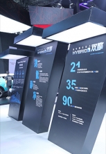 2018年豐田汽車公司地方展覽會